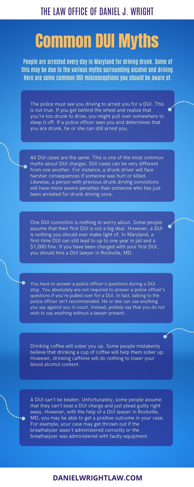 Common DUI Myths Infographics