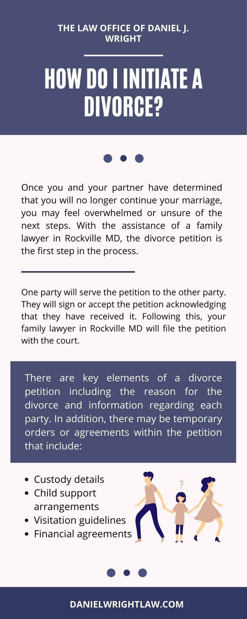 How do I initiate a divorce infographics