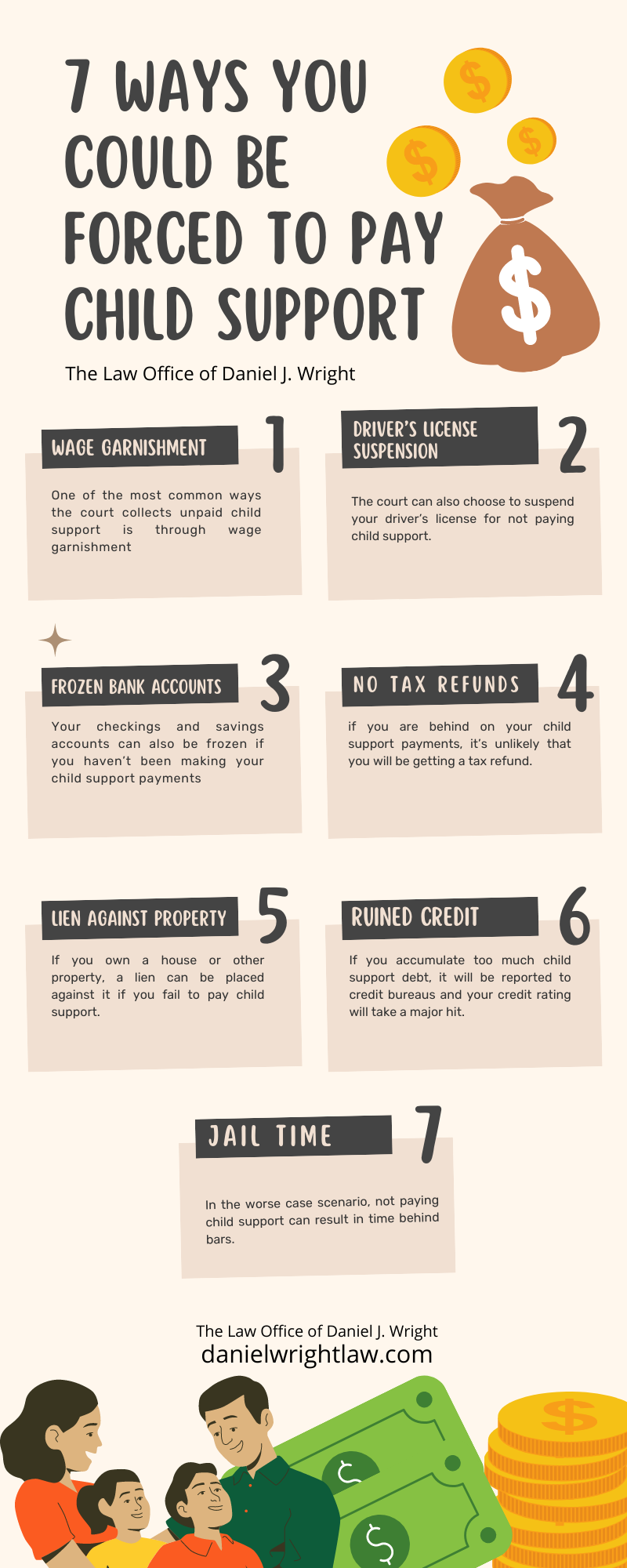 7 Ways You Could Be Forced to Pay Child Support Infographic